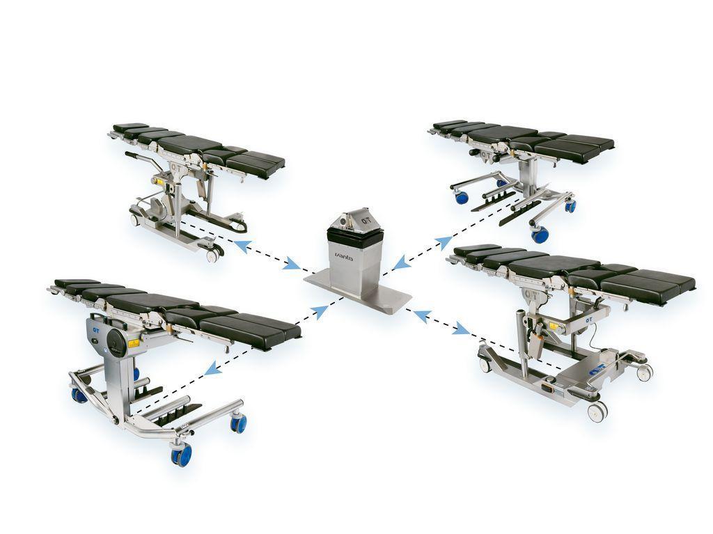 Stoły operacyjne VANTO - schemat